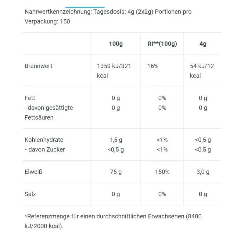 BioTech USA 100% L-Arginine Pulver 300g - Supplement-Support.com