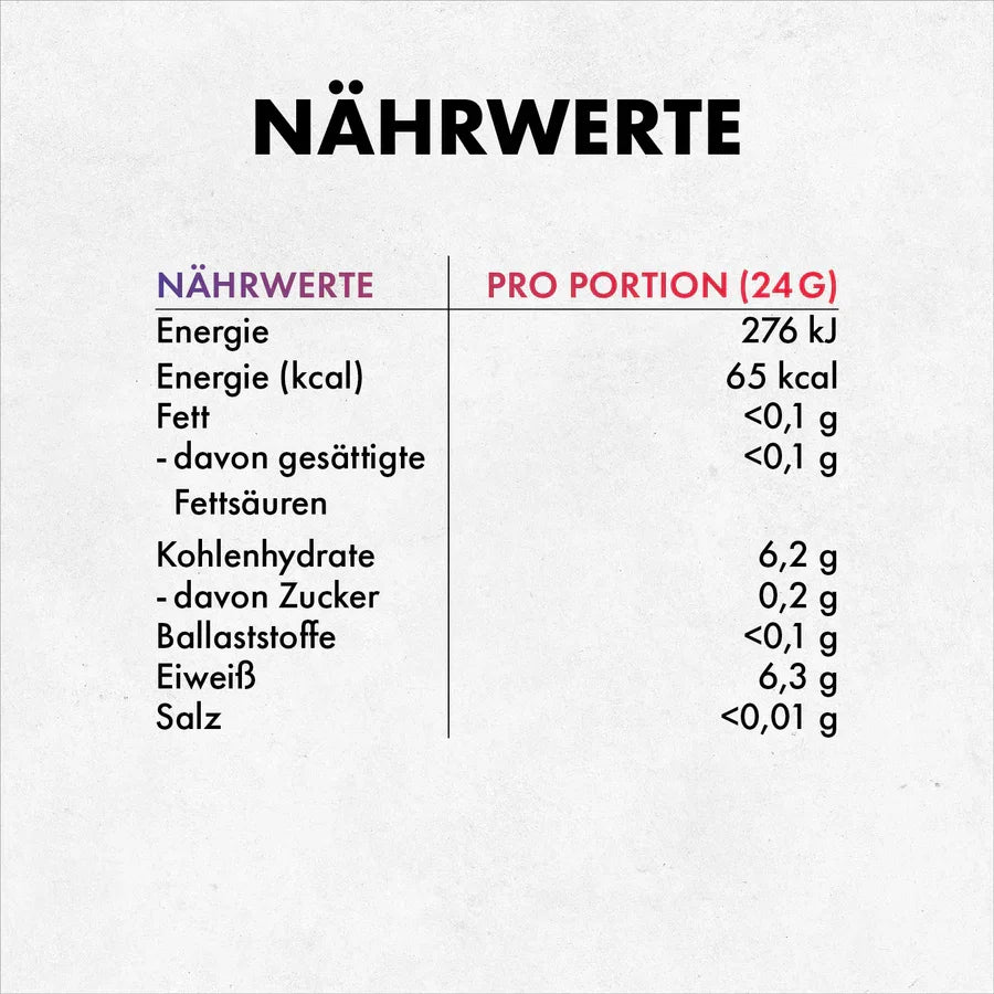 Götterpuls ULTRA - Premium Pre Workout 480g - Supplement Support