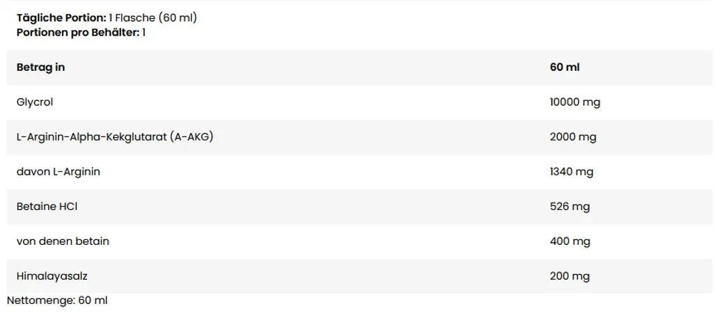 Kevin Levrone® Anabolic ON STAGE PUMP SHOTS 12x60ml - Supplement-Support.com