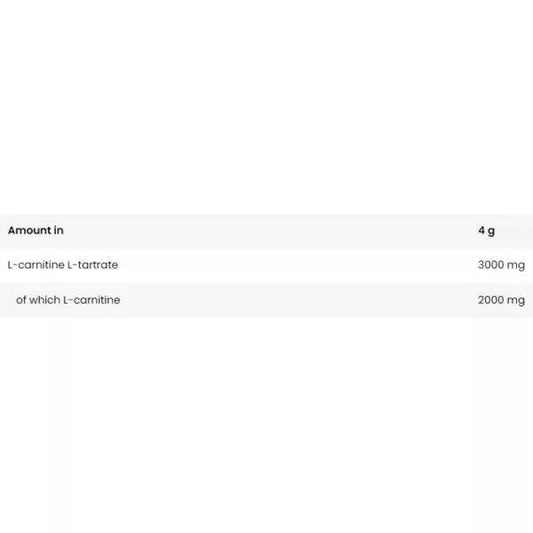 LEVRONE LevroLegendary L-Carnitine Pulver 300g (EXOTIC) - Supplement-Support.com