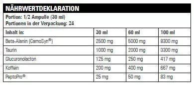 Napalm Xtreme Pre Workout Booster Shot 120ml - Supplement Support