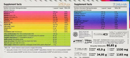 Olimp Vita-Min Multivitamin und Multimineral Complex 60Caps - Supplement-Support.com
