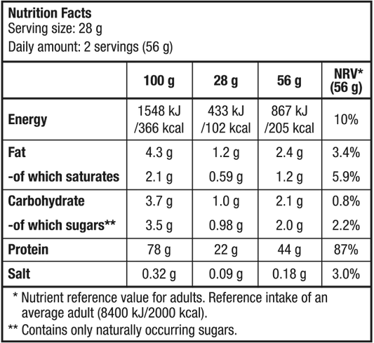 100% Pure Whey Protein Pulver 1000g - Supplement Support