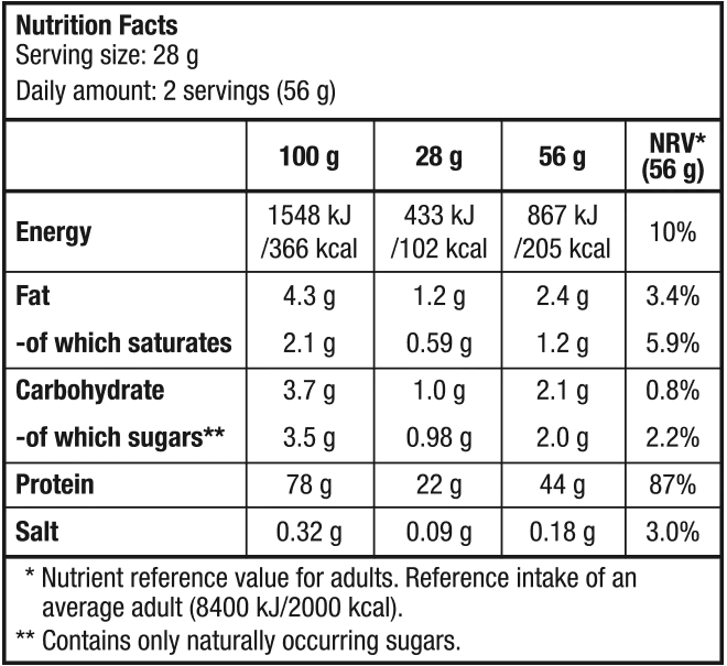100% Pure Whey Protein Pulver 2270g - Supplement-Support.com