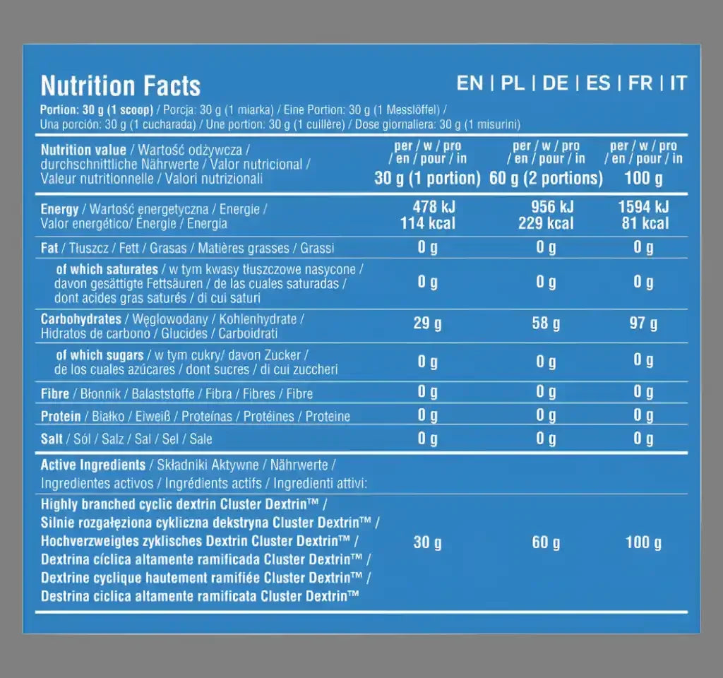 7NUTRITION CYCLIC DEXTRIN 900G - Supplement Support