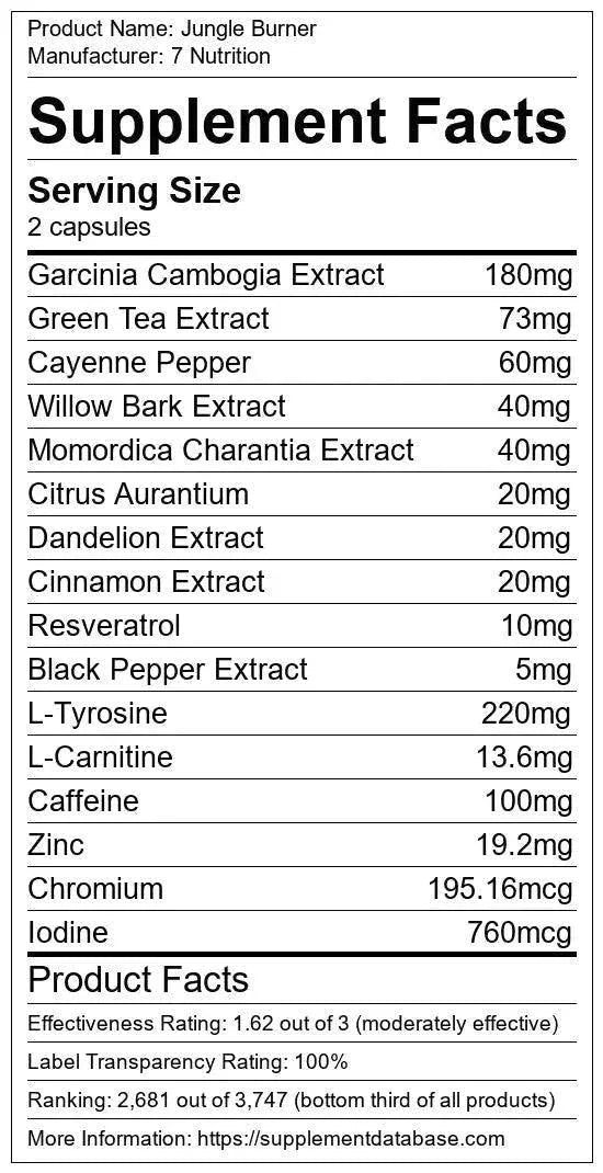 7Nutrition Jungle Burner 120 Kapseln - Supplement Support