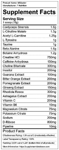 7Nutrition MMAster Pre Workout Booster 450g - Supplement-Support.com