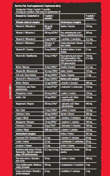 Bad Ass® PAK - 30 Portionen - Supplement-Support.com
