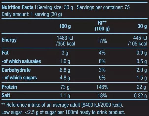 BioTech USA Micellar Casein 908g - Supplement-Support.com