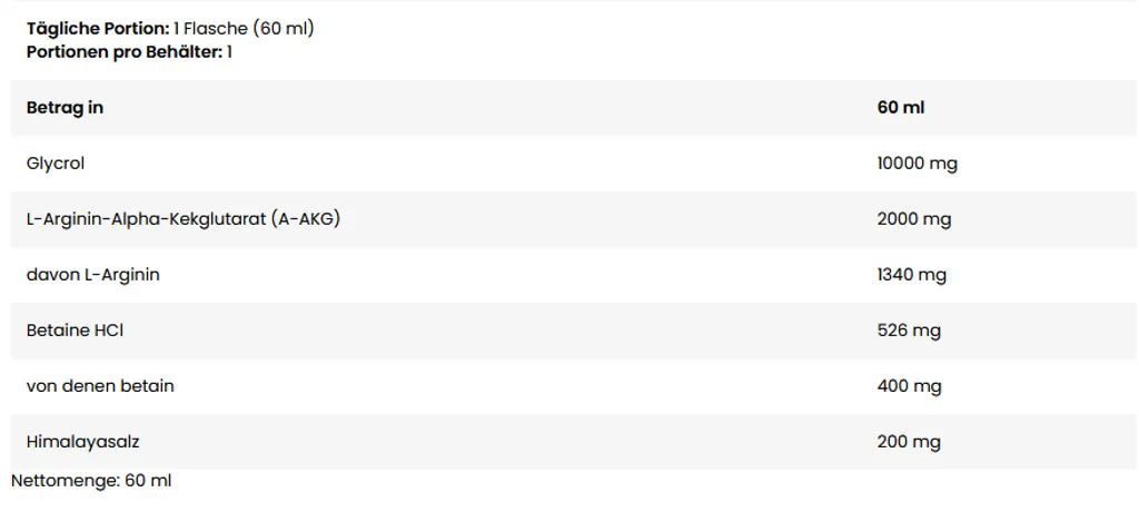 Kevin Levrone® Anabolic ON STAGE PUMP SHOTS 24x60ml - Supplement Support