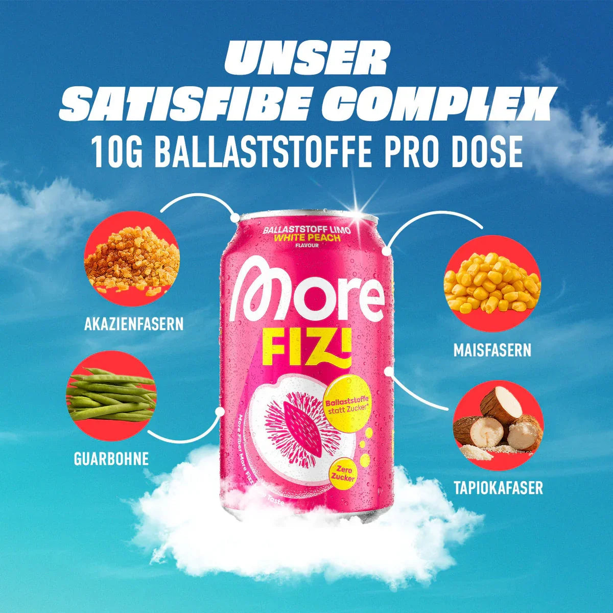 More Fizi White Peach Getränkedose mit Ballaststoffen, umgeben von Akazienfasern, Maisfasern, Guarbohne und Tapiokafaser auf blauem Himmel.