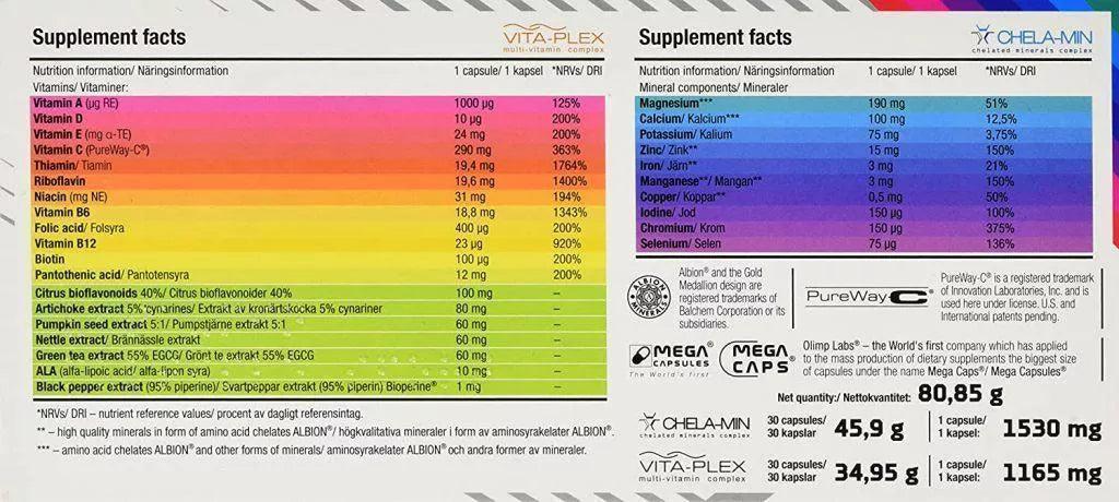 Olimp Vita-Min Multivitamin und Multimineral Complex 60Caps - Supplement Support