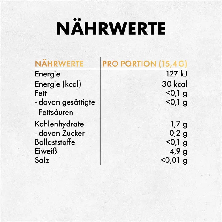 OS Nutrition Götterpuls Pre Workout Booster 308g - Supplement Support